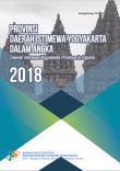 Daerah Istimewa Yogyakarta Province In Figures 2018