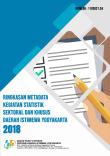 Summary Of Sectoral And Special Statistics Activity Metadata Daerah Istimewa Yogyakarta 2018