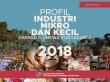 Profil Industri Mikro Dan Kecil Daerah Istimewa Yogyakarta 2018