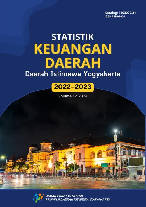 Regional Financial Statistics of Daerah Istimewa yogyakarta 2022 and 2023