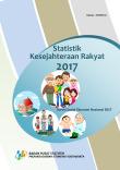 Welfare Statistik Of Daerah Istimewa Yogyakarta 2017