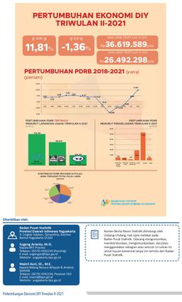 Economic Growth Of DIY 2Nd Quarter 2021