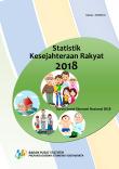 Welfare Statistics of Daerah Istimewa Yogyakarta Province 2018