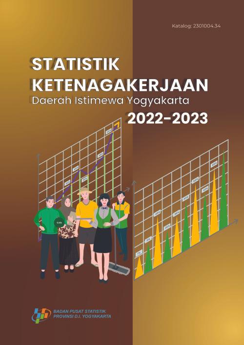 Statistics of Labor Force Daerah Istimewa Yogyakarta 2022-2023