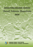 Indeks Pembangunan Manusia Daerah Istimewa Yogyakarta 2016