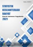 Statistik Kesejahteraan Rakyat Daerah Istimewa Yogyakarta 2021