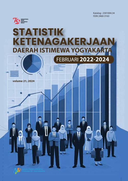 Statistics of Labor Force Daerah Istimewa Yogyakarta February 2022-2024