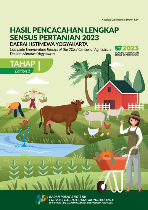 Hasil Pencacahan Lengkap Sensus Pertanian 2023 - Tahap I Daerah Istimewa Yogyakarta