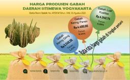 Harga Produsen Gabah Daerah Istimewa Yogyakarta, Juli 2020