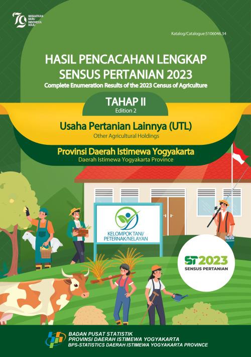 Hasil Pencacahan Lengkap Sensus Pertanian 2023 - Tahap II: Usaha Pertanian Lainnya (UTL) Provinsi D.I. Yogyakarta