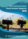 Human Development Index Of Daerah Istimewa Yogyakarta 2018