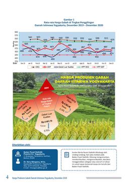 Harga Produsen Gabah Daerah Istimewa Yogyakarta, Desember 2020