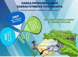 Harga Produsen Gabah Daerah Istimewa Yogyakarta, Mei 2020