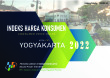 Indeks Harga Konsumen Kota Yogyakarta 2022