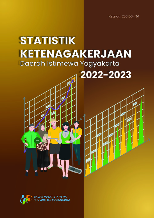 Statistik Ketenagakerjaan Daerah Istimewa Yogyakarta 2022-2023