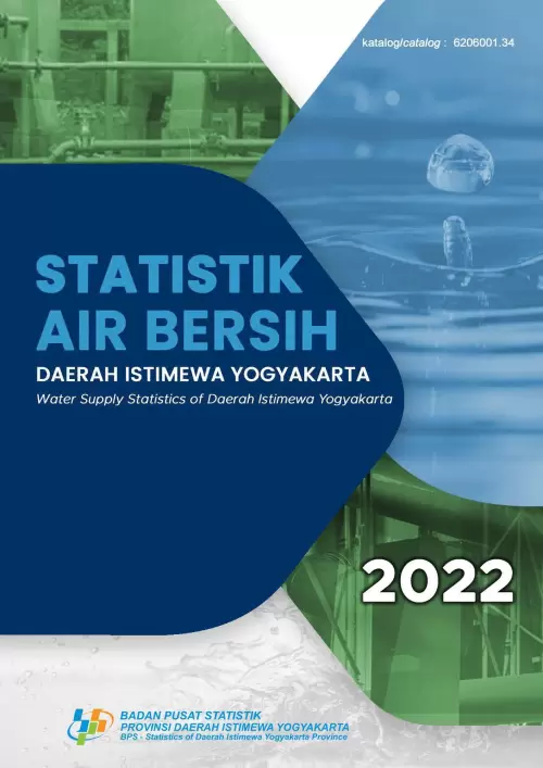 Statistik Air Bersih Daerah Istimewa Yogyakarta 2022